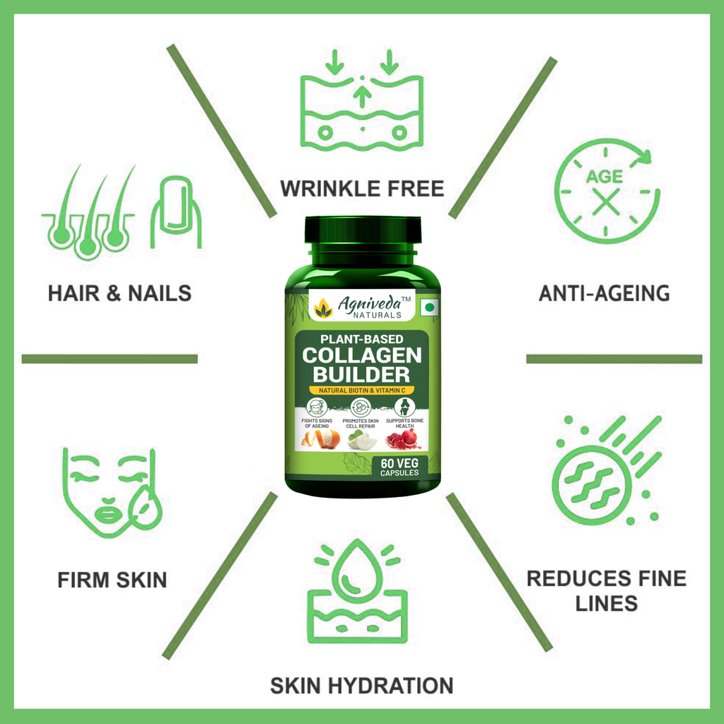 Agniveda Naturals Plant Based Collagen Builder With Biotin, Zinc, Vitamin C for Hair and Skin | Collagen Supplement for Women & Men| Glowing and Youthful Skin (60 Capsules)