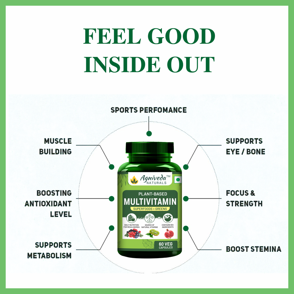 Agniveda Naturals Plant Based Multivitamin 60+ Ingredients With Vitamin B1, B2, B3, B5, B6, B7, B9, B12, A, C, D, E, K, Calcium etc,Good For Men & Women - 60 Veg Capsule