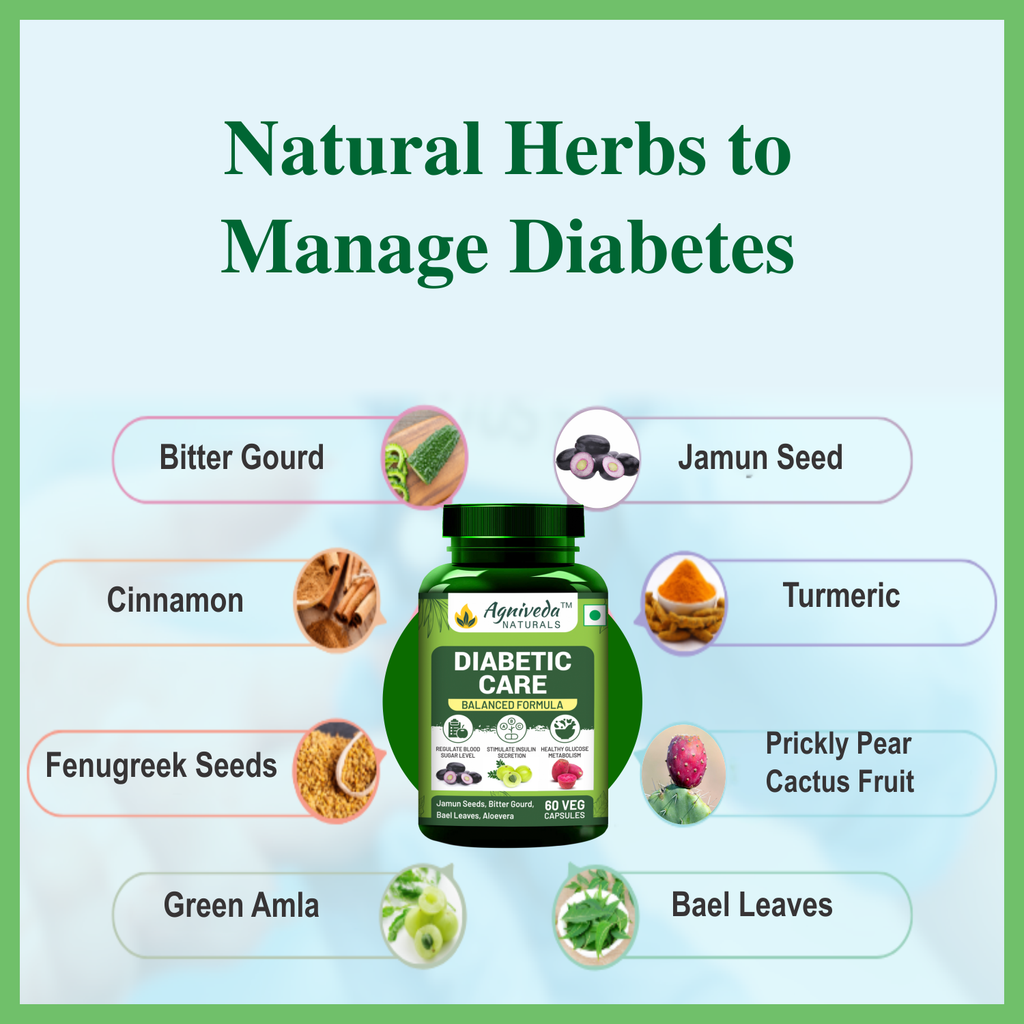 Agniveda Naturals Diabetic Care Supplements For Men & Women with Karela, Bael Leaves, Jamun and More I Manages Diabetes & Blood Sugar Levels - 60 Veg Capsules