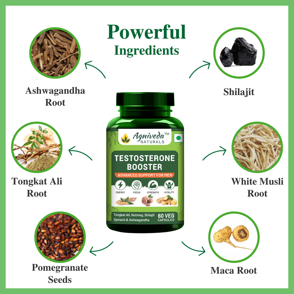 Agniveda Naturals Testosterone Booster For Men With, Ashwagandha, Shilajit Muscle Support And Energy Support (60 Veg Capsules)