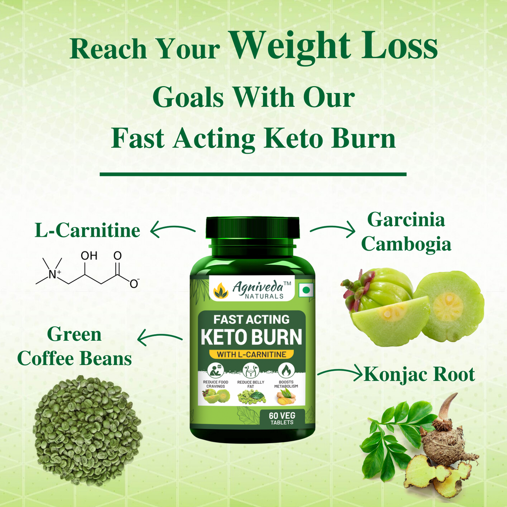 Agniveda Naturals Keto Burn - 60 Tablets